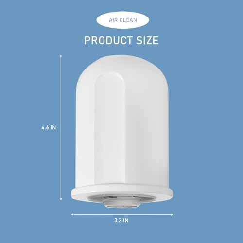 A250 Aqua Pro 2-in-1 Humidifier Water Filter Replacement Compatible with BONECO & AIR-O-Swiss Aqua Pro 2-in-1 Ultrasonic Humidifiers (3 Cartridges)