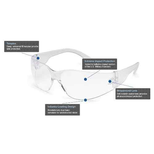 Gateway Safety 4679 UL-Certified StarLite Safety Glasses, Clear Anti-Fog Lens, Clear Temple (Pack of 10)