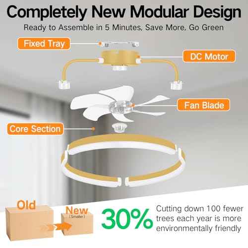 OUTON 20" Ceiling Fan with Light, Remote & App Control, Fandelier Low Profile Flush Mount Ceiling Fan with 3000K-6500K Stepless Dimmable, 6 Speed, Quiet DC Motor, Small Modern Ceiling Fans for Bedroom
