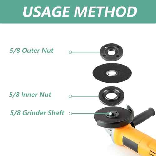 9pcs Angle Grinder Nuts, 1 Angle Grinder Wrench Spanner & 8 Angle Grinder Flange Nuts, 5/8-11 Metal Lock Compatible with Makita Dewalt Bosch Milwaukee Ryobi Metabo Grinder Nuts