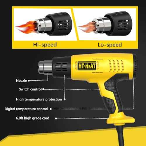LCD Heat Gun with5 Preset odes, Long Lifespan HeavyDuty Hot Air Gun Adjustable 122¡ÆF1292¡ÆF & Memory Setting for CraftsShrink Wrapping