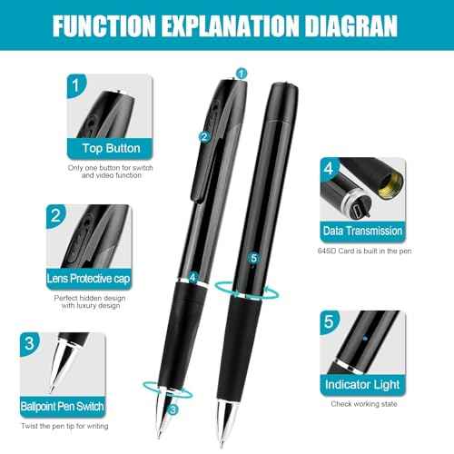 1080P Mini Pen with Video- One Button Surveillance, 64GB Nany Camera Invisible Body Cam, Taking Photo Ideal for Home Security