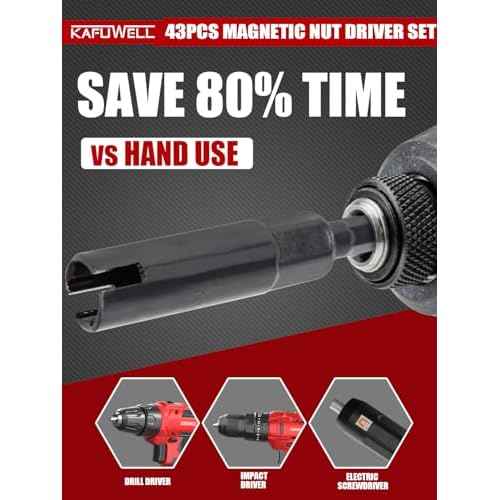 43Pcs Magnetic Nut Driver Set, Impact Driver Bit Set 1/4" Hex Shank, SAE & Metric Nut Driver Set for Impact Drill, Screwdriver Bit Set, Socket Adapter, Wing NutDriver, with Sturdy Tool Box