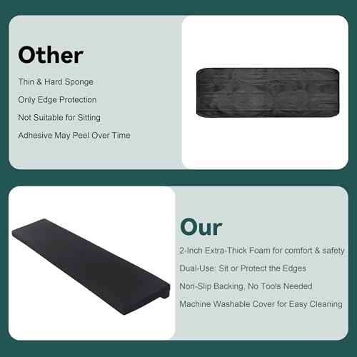 MABOZOO 2-Inch Thick Fireplace Hearth Cushion, 72"x14" Baby Proofing Seat Edge Pad for Child Safety, Soft Fireplace Baby Proofing Bench & Windowsill Protector, Black