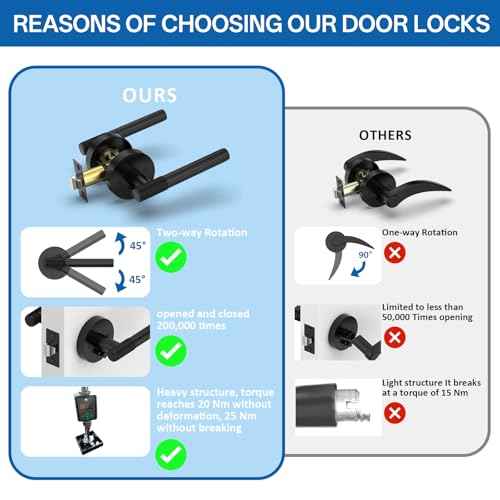 Amerdeco 3 Pack Matte Black Door Handles Interior,Knurled Privacy Door Handles with Lock,Heavy Duty Black Door Lever for Bedroom or Bathroom,Reversible Keyless for Left Right Handed Doors AM0027