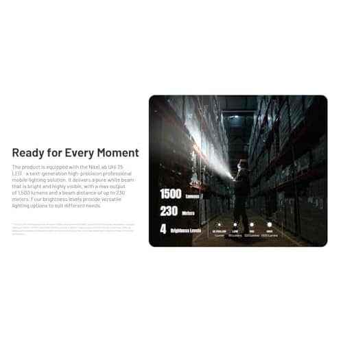 Nitecore EDC17 3-in-1 Flashlight ? 1500 Lumens Powerful LED, UV Inspection Light & Green Beam, Slim Stainless Steel Flat Body, USB-C Rechargeable, Waterproof EDC for Work & Outdoor Use, with NSticker