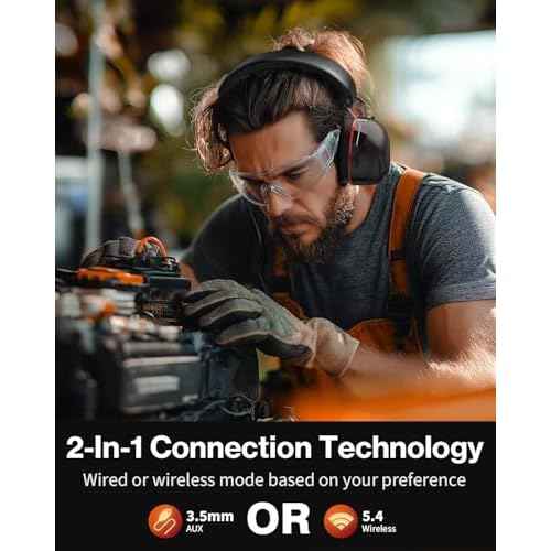 Gel Cushions Ear Muffs, Bluetooth 5.4 Hearing Protection Headphones with 1200mAh Battery, 120H Working Time, 30dB SNR, Larger Buttons for Easy Operation, Superior Stereo Sound Quality