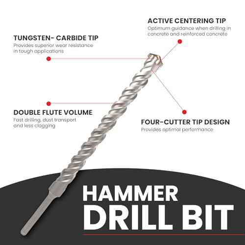 1/2 X 24 in SDS MAX Bits, Rotary Hammer, Carbide, Masonry Drill Bits for Concrete, Stone and Brick, SDS MAX Hammer Double Flute, Concrete Drill Bit