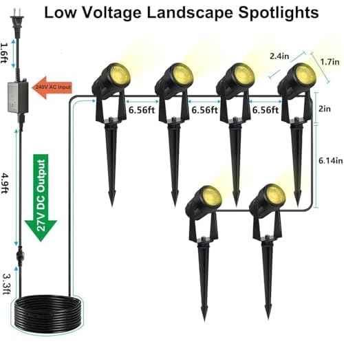 SUNTHIN Outdoor Landscape Lighting, 6 Pack Outdoor Spot Lights with Transformer for Yard, Plant, Lawn, Tree, Flags, House, Garden, Fence Use, IP65 Waterproof & Connectable