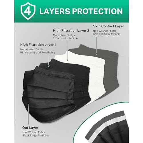 Disposable Face Masks Made in USA, 4 Ply for Families, Students, Breathable All-Day Wear & Safety, FSA HSA Eligible, ASTM Level 3 Medical Grade, 100 Pack Individual Wrap, Black