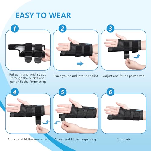 Pinky Finger Splint, Finger Splint for Pinky, Broken Pinky Finger Brace, Little Finger Splint,Metacarpal Finger Splint Hand Brace for Trigger Finger Arthritis,Finger Splint Pinky Right Hand,S
