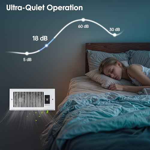 Register Booster Fan,10-Speed Smart Heating Cooling AC Vent Fan for 4" x 10" vent booster,Register Vent with Thermostat,for Room,Home(White)