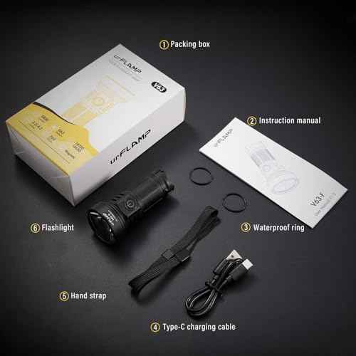 High Lumens Flashlight, 2000 Lumens Ultra-Bright, Compact & Powerful LED Spotlight, USB-C Rechargeable, IP68 Waterproof, 663m Beam Distance