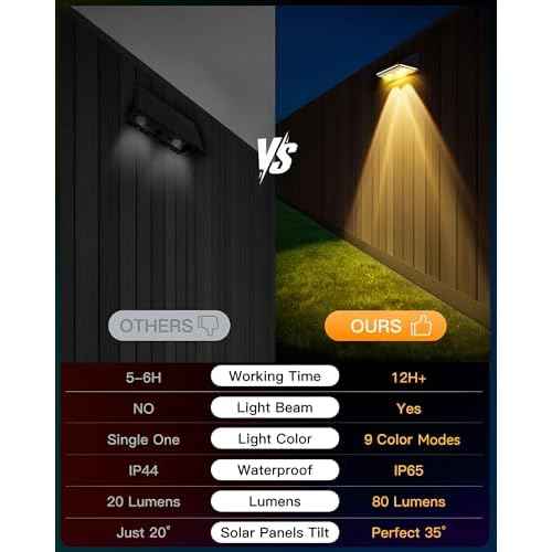 Solar Fence Lights Outdoor, 6 Pack IP65 Waterproof Fence Lights Solar Powered with Ultra-Bright LED Lens, 9 Color Modes, 12+ Hours Steady Glow for Deck/Backyard/Patio/Pool/Wall - Black