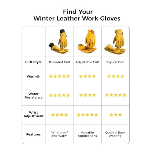 toolant Leather Winter Work Gloves for Men, 100% Grain Cowhide with Warm Thinsulate Lining, Water & Abrasion Resistance