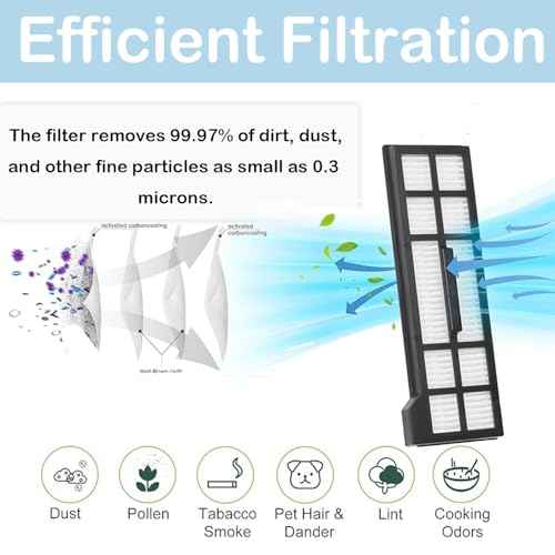 22 Pack X10 Pro Omni Replacement Accessories for Eufy X10 Pro Omni Robot Vacuum Cleaner, 2 Main Roller Brush, 6 Dust Bags 4 Side Brushes 4 Filters 4 Mop Pads 1 Screwdriver 1 Clean too