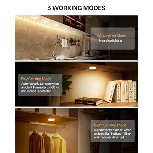 Homelist Upgraded Ultra Bright Motion Sensor Lights Indoor Rechargeable, 6 Pack Puck Light with Remote, 1500mAh Battery Operated Sensor Night Light for Stairs, Cabinet, Bedside, Closet