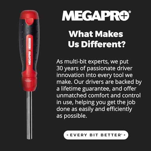Megapro Automotive Screwdriver Set | One Multi-Bit Screwdriver with ¨ù¡± Hex Shaft | Phillips, Torx | Compact Automotive Bit Set (Ratcheting)
