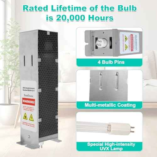 Air Scrubber Plus Advanced Photocatalytic Oxidation (PCO) 9 Inch Replacement Cell and ?¥í Bulb£¬Ozone Free, 100% Compatible with A1013A A1013C A1013P A1013Q A1013T A1013U... Rated Time 18,000h, 1 Pack