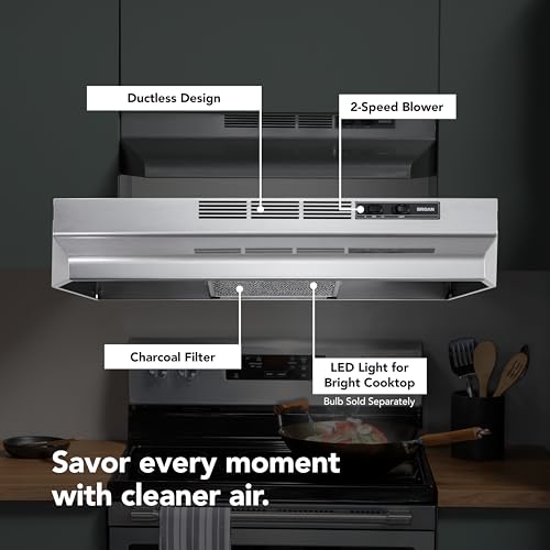 Broan-NuTone 4130SF Fingerprint Resistant Ductless Under-Cabinet Range Hood, 30-Inch, Stainless Finish with Print Guard