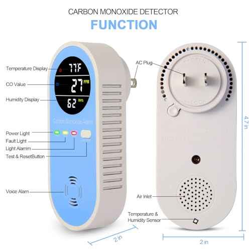 Plug-in Carbon Monoxide Detector with Real-Time CO Display & Temperature/Humidity Monitor, Plug-in CO Alarm for Home, RV, Apartment, Indoor Air Safety 1-Pack