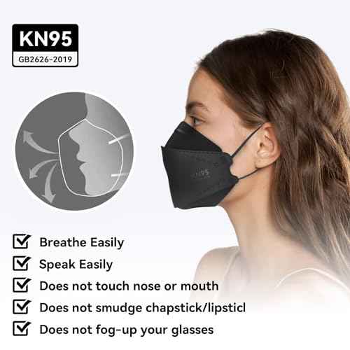 KN95 Face Masks 100 Pack, Breathable Comfortable Disposable Face Mask For Adults And Teens, Black