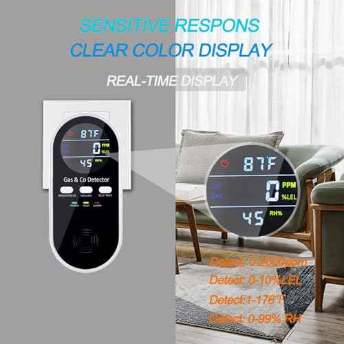 5-in-1 Upgraded Plug in Carbon Monoxide Detector and Natural Gas Detector, KH Alert Portable Carbon Monoxide Detector & Gas Leak Detector with 9V Battery Backup, CO Detector with ¢µ & Humidity for Home