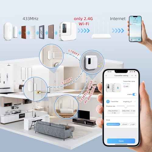 Door Chime,Sanjie WiFi Door Sensor Open Chime When Entering for Business/Home/Store/Office Alert Your Phone,Alarms for Kids Safety,500 FT Range,20 Ringtones,4 Sensors 1 Receiver
