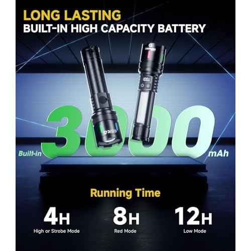 Esgreen LED Rechargeable Flashlights High Lumens 2 Pack, Single Click Bright Flashlight Long Lasting 12H, Compact Handheld Flash Light USB C, White & Red Light, for Hiking Camping Gift
