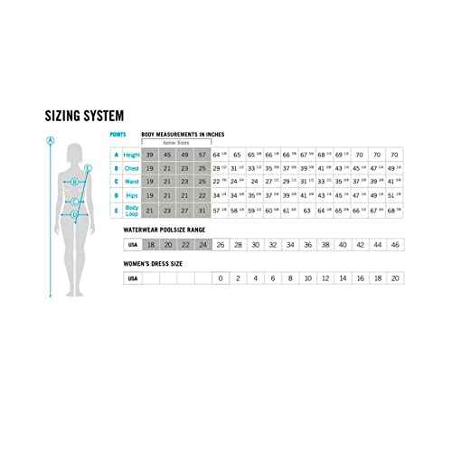 ARENA Performance Spikes Women's Swimsuit Swim Pro Back One Piece MaxLife Pool Training Suit