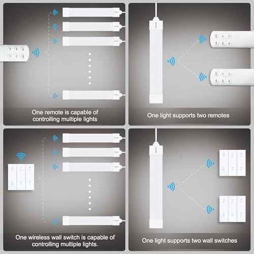 Under Cabinet Lights with Plug. 3000K-6500K Dimming and Color. with Wireless Control Panel and Remote Control.15W 1500LM for Garage, Kitchen, Bathroom, Closet, Office (16 inch-2pcs)