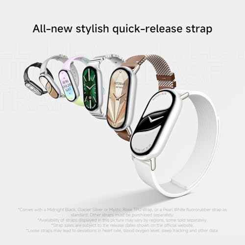 Xiaomi Mi Smart Band 10(2025) - Ceramic Edition - 1.72" AMOLED Display | 21 Days Battery Life | Touchscreen, Multi-Sport Tracker, Activity Tracker, Heart Rate Monitor | BT5.4 - Pearl White