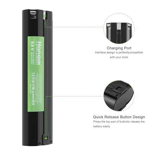 2 Pack 9.6V 4.0Ah Battery Compatible with Makita 9000 9033 6095d da391d kr23/43 9600 6096d 9001 9002 192696-2 193890-9 632007-4 Ni-MH Battery