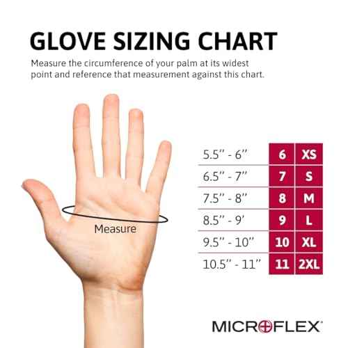 Disposable Nitrile Gloves w/Textured Fingertips for Medical, Industrial, Automotive Use