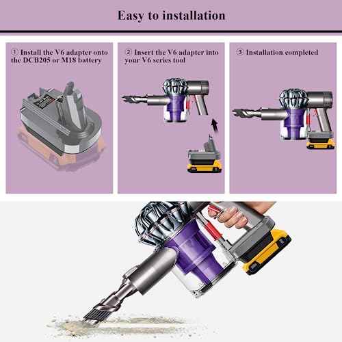 LONG FIT V6 Battery Adapter Replace for Dyson Compatible with Dewalt 20V & Milwaukee 18V Li-ion Battery Converted to Dyson V6 Battery, Use for Dyson V6 Series Vacuum Cleaners Animal Absolute