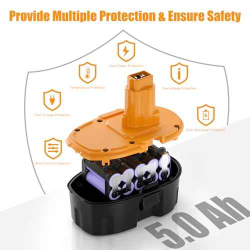 2Pack 5000Ah Replacement for Dewalt 18V Battery Ni-Mh DC9098 DC9096 DC9099 DC970 DW9095 DW9096 DW9098 DW9099 DE9039 DE9096 DE9098 with DC931 Ni-Cad Ni-Mh 18V Battery Charger