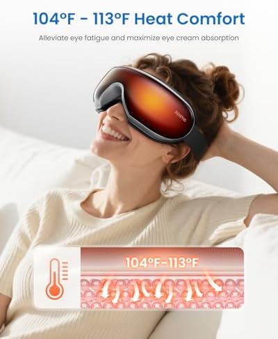 RENPHO Eye Massager FSA Eligible HSA, Fathers Day Dad Gifts for Husband, Eye Mask with Heat for Migraine Relief, Headache Massager for Dry Eyes Relax Reduce Strain Gift for Men Women Men Her Eyeris 1