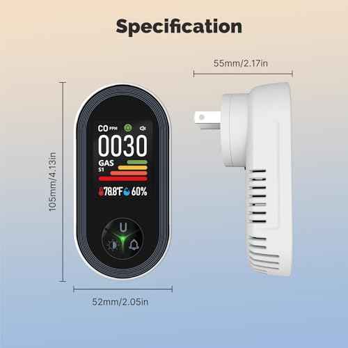 MOES 4-in-1 Carbon Monoxide & Gas Detectors Plug in, with Real-Time Temperature & Humidity Display, Alarm for Natural Gas, Propane