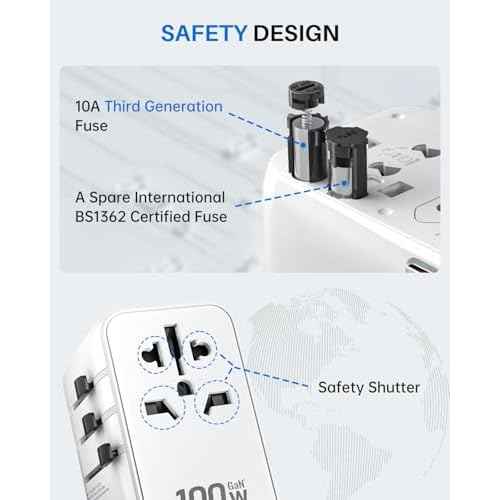 DOACE Universal Travel Adapter, 100W GaN 3.0 International Power Adapter with Built-in USB-C Cable, 6 in 1 Travel Adapter with 5 USB Ports, Plug Adapter Worldwide for EU/UK/USA/AUS(White)