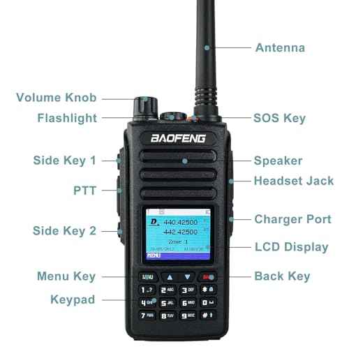 BAOFENG DMR DM-1702 Radio GPS AES265 Encryption Ham Radio Digital Analog DMR Radio Time Slot Tier I & II 1024CH Radio Dual Mode with 48cm/18.89in Tactical Antenna