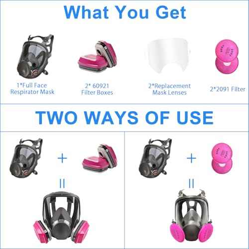 Full Face Respirator Mask with Filters 60921 & 2091£¬Reusable Gas Mask for Painting£¬Welding, Griding&Cuting | Anti-Fog, Silicone Face Seal, Dust Protection