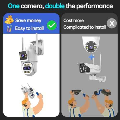 JOOAN Outdoor Security Camera 2Kx3 3Lens 2 Screen¡¼10X Optical Zoom & Auto Tracking¡½ Home Surveillance IP Cam 360¡ÆPTZ 2.4G WiFi Wired IP66 Waterproof Motion Alert,8-256G Card/Cloud Storage,Siren Alarm