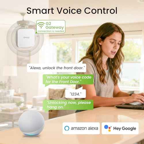 GHome Smart Deadbolt Lock for Front Door,Fingerprint Keyless Keypad Code Entry Door Lock App Control for Home Rental House Apartment Hotel Office Garage