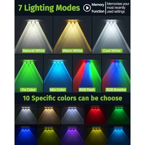 Solar Fence Lights Outdoor 12 Pack Upgraded High Brightness 3 LED Spot Lens Waterproof Deck Lights 7 Mode Warm&Cool White RGB Solar Powered Wall Lighting Decor for Outside Patio Step Backyard Railing
