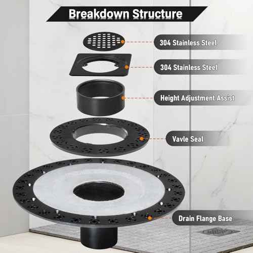 Shower Drain Kit 2 Inch Integrated Shower Flange Kit Compatible with Schluter Systems Kerdi Drain, ABS Shower Drain Base Flange with 304 Stainless Steel 4'' Drain Grate and Waterproof Seals