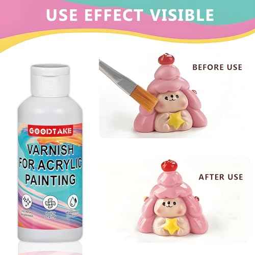 GOODTAKE Varnish for Acrylic Painting, Polycrylic Clear Gloss, Gloss Varnish for Clay, Acrylic, Paint, Diamond Painting, Wood - Non-Yellowing, Non-Toxic, Polyurethane Clear Gloss (2 Ounces)