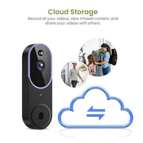1080P Wireless Video Doorbell Camera, Smart Outdoor Surveillance Cam, FHD Live View, Cloud Storage, AI Human Detection, Instant Alert, Night Vision, Two Way Audio, 2.4G WiFi Only (Purple)