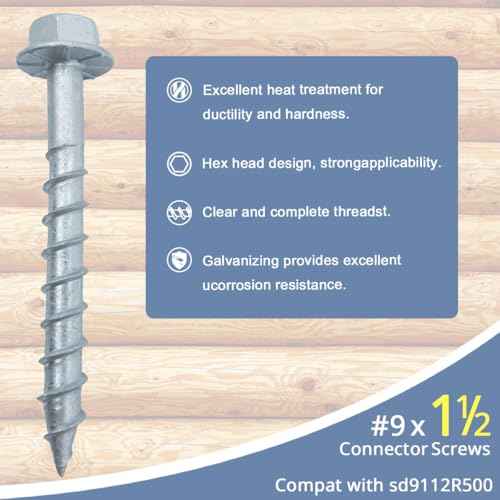 Connector Screws, #9 x 1-1/2" Heavy-Duty Joist Hanger Screws, 1/4" Hex Head with 0.37"-Dia, Prem-Galvanized, Resists Wear and Corrosion-Resistant, Replace sd9112R500 and 10D Nail, 500-Qty.