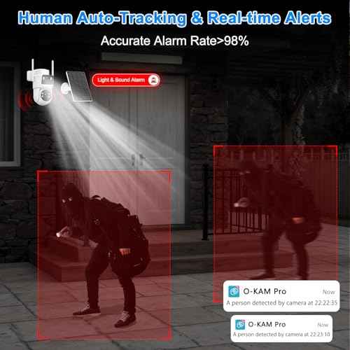 4K Solar Security Cameras Wireless Outdoor, 5GHz/2.4GHz WiFi Cameras for Home Security with Dual Lens, Siren, Human Auto Tracking, Color Night Vision, 2-Way Talk, IP66