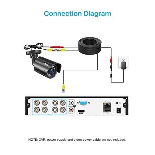 ZOSI 1080P CCTV Camera Outdoor Indoor Hybrid 4 in 1 HD TVI/CVI/AHD/CVBS Home Security Cameras System,Night Vision,Waterproof Metal Housing Bullet Cam For 960H,720P,1080P,5MP,4K analog Surveillance DVR